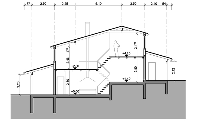 Architekturbüro Dierk Koller - Wohnhaus Lentheric/f